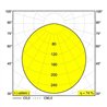 Delta Light M20/M26H - Multinova 30 TW DIM5 Schienenbeleuchtung