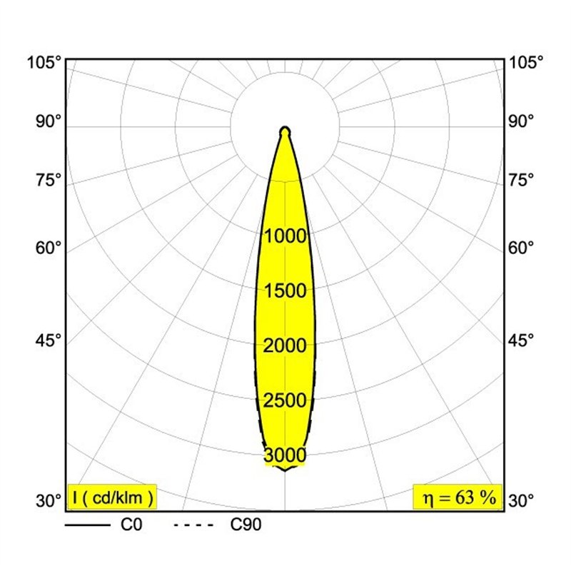 Delta Light M52 - Spy 391 L DIM5 Schienenbeleuchtung