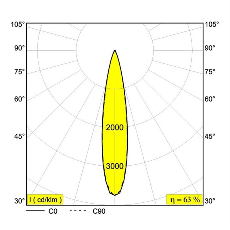 Delta Light M26L - SPY 52 DIM5 Schienenbeleuchtung