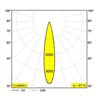 Delta Light M52 - Spy 52 DIM5 Schienenbeleuchtung