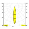 Delta Light M52 - Spy 66 TW DIM5 Schienenbeleuchtung