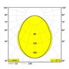 Delta Light M26L - Led Line Ok MDL Schienenbeleuchtung