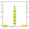 Delta Light M20/M26H - Hedra 92708 Mdl Schienenbeleuchtung