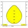 Delta Light M20/M26H - MULTINOVA 30 PRISM MDL Schienenbeleuchtung