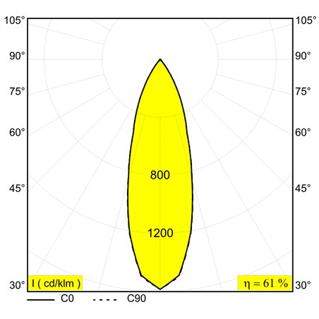 Delta Light M20/M26H - Spy 272 Mdl