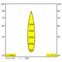 Delta Light M20/M26H - Spy 391 L Mdl