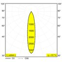 Delta Light M20/M26H - Spy 392 Mdl