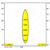 Delta Light M20/M26H - Spy 392 92720 Mdl Schienenbeleuchtung