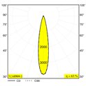 Delta Light M20/M26H - Spy 52 Soft Mdl