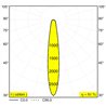 Delta Light M26L - Haloscan Hp 92714 Mdl Schienenbeleuchtung