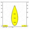Delta Light M26L - Hedra L 92733 Mdl Schienenbeleuchtung