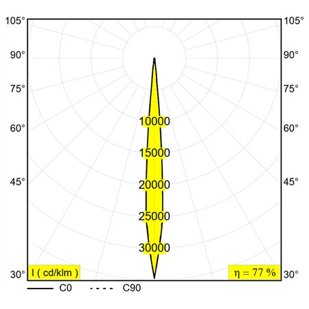 Delta Light M26L - Hedra Mdl