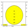 Delta Light M26L - Multinova 30 930 Mdl Schienenbeleuchtung