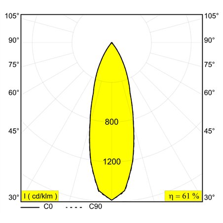 Delta Light M26L - Spy 271 Mdl