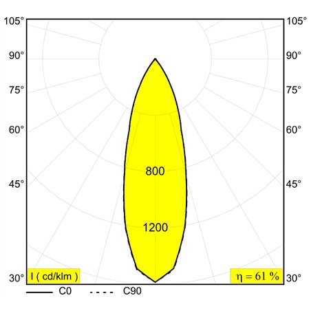 Delta Light M26L - Spy 272 Mdl