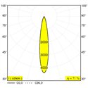 Delta Light M26L - Spy 66 Mdl