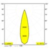 Delta Light M52 - 1 Led MDL Schienenbeleuchtung