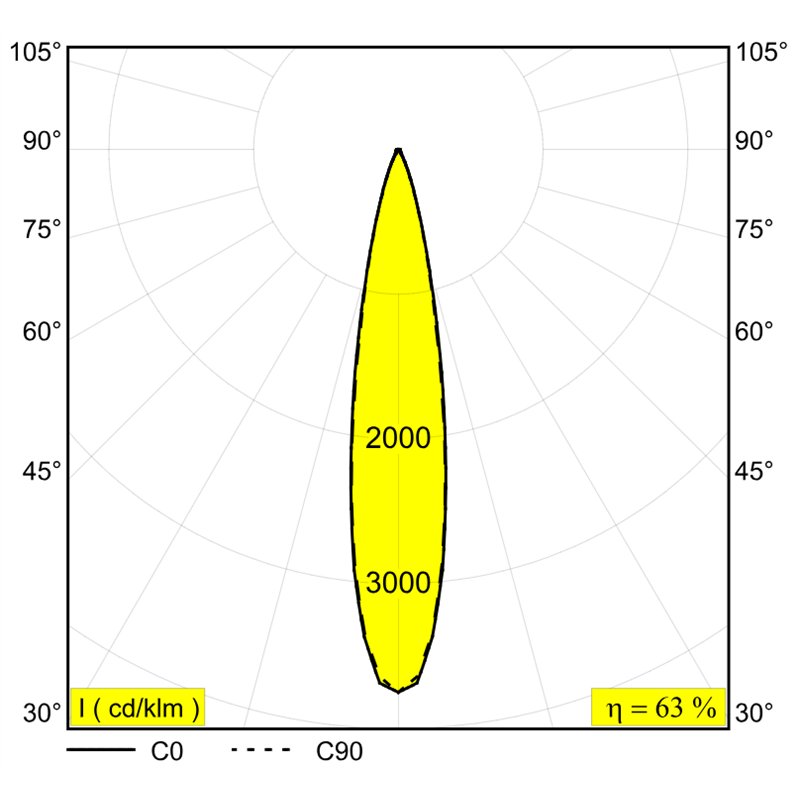 Delta Light M52 - Spy 52 92720 Mdl Schienenbeleuchtung