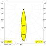 Delta Light M52 - Spy 52 92720 Mdl Schienenbeleuchtung