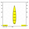Delta Light Sl19 - Spy 39 L 92720 Mdl Schienenbeleuchtung