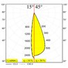 Delta Light M26L - Spy 39 Focus Schienenbeleuchtung