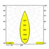 Delta Light SPYCO ON 1 DIM8 Deckenlampe / Wandlampe