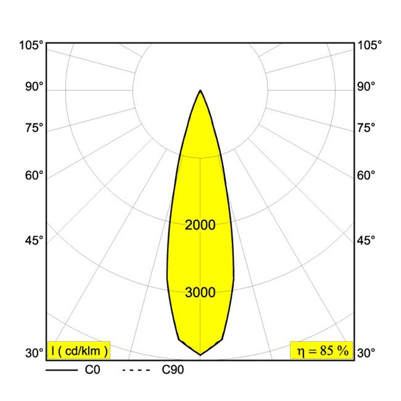 Delta Light XY180 S80 MINI Deckenlampe