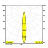Delta Light NEEDLE 1 OK Deckenlampe