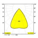 Delta Light M - Inform L11 MDL Ceiling lamp