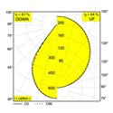 Delta Light INFORM R1 DOWN Ceiling lamp
