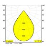 Delta Light INFORM R1+ DOWN DIM5 Deckenlampe