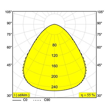 Delta Light DIRO SBL L ON Ceiling lamp