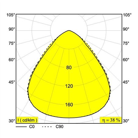 Delta Light DIRO SBL S ON IP Ceiling lamp