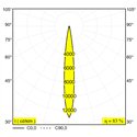 Delta Light ENTERO SQ-S X Built in spot