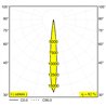 Delta Light ENTERO RD-M X Deckenlampe