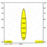 Delta Light ENTERO SQ-M X TW Deckenlampe