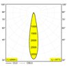 Delta Light ENTERO SQ-L X TW Deckenlampe