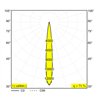 Delta Light Kix S 24V Deckenlampe