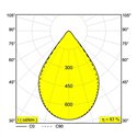 Delta Light INFORM R4 DOWN Ceiling lamp
