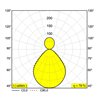 Delta Light MULTINOVA 30 DOWN-UP TW PRISM DIM5 / / Decken- / Hänge- / Wandlampe