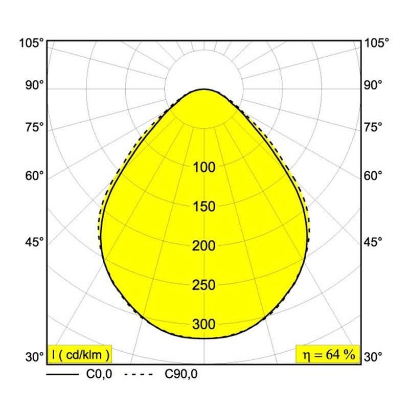Delta Light MULTINOVA 30 PIVOT PRISM ADM Schienenbeleuchtung