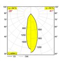 Delta Light ODRON ON 1/41 DIM8 Ceiling lamp