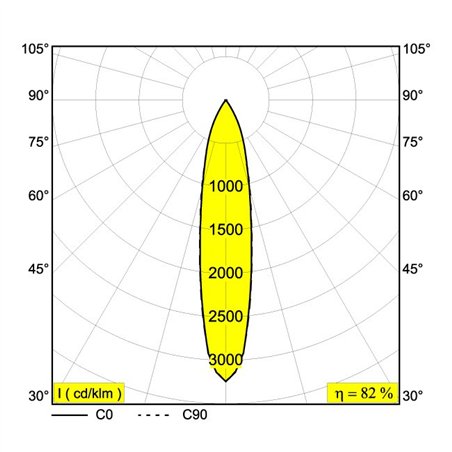 Delta Light SPY 39 ON 2 DIM8 Ceiling lamp