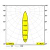 Delta Light SPY 39 ON 2 DIM8 Deckenlampe