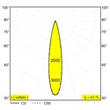 Delta Light SPY 52 ON Ceiling lamp