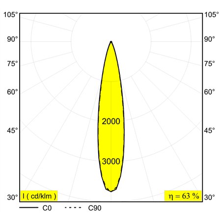 Delta Light SPY 52 ON Ceiling lamp