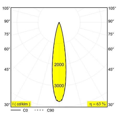 Delta Light SPY 52 ON TW Ceiling lamp