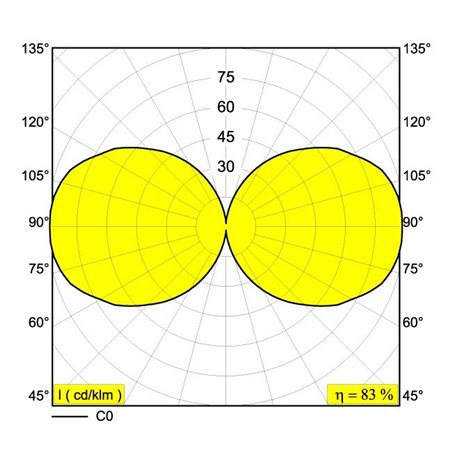 Delta Light XY180 S82 Ceiling lamp