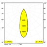 Delta Light QOBY S AC 2 Deckenlampe