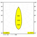 Delta Light QOBY S AC 1 Ceiling lamp
